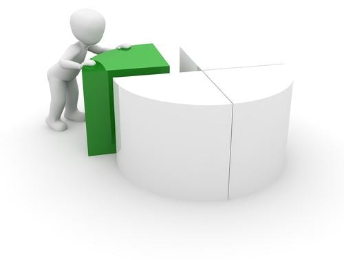ImmoZ StartUp